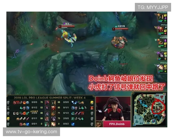 FPX战队中路突破战术解析与实战应用探讨